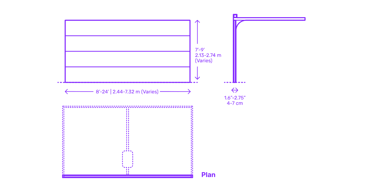 How Wide Is a Single Garage Door? Standard Sizes Explained